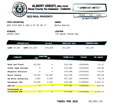 property owner tax records.